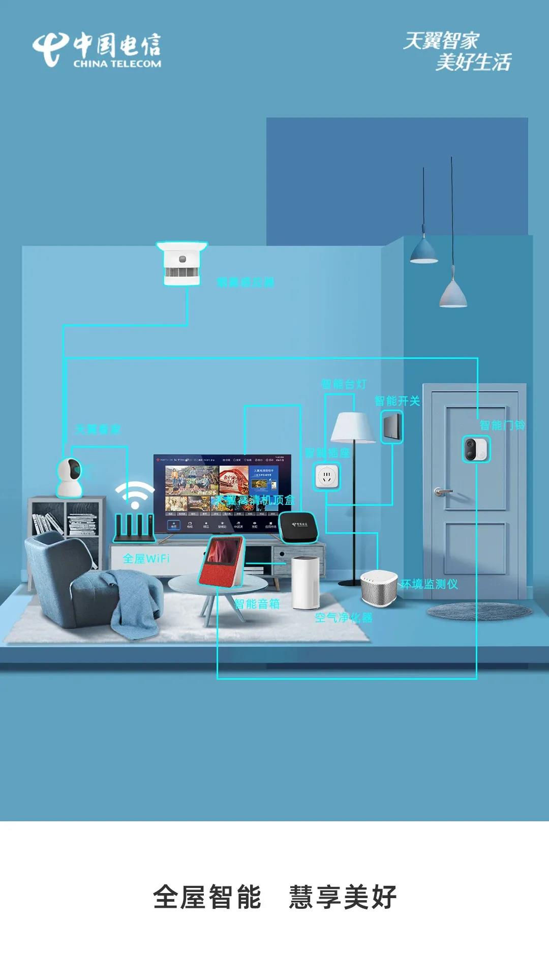 全屋智能理想家!到莲花山路电信营业厅体验送好礼!